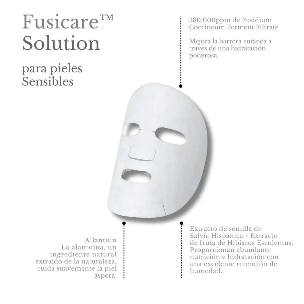 Proceso de aplicación de la mascarilla Fusicare sobre la piel