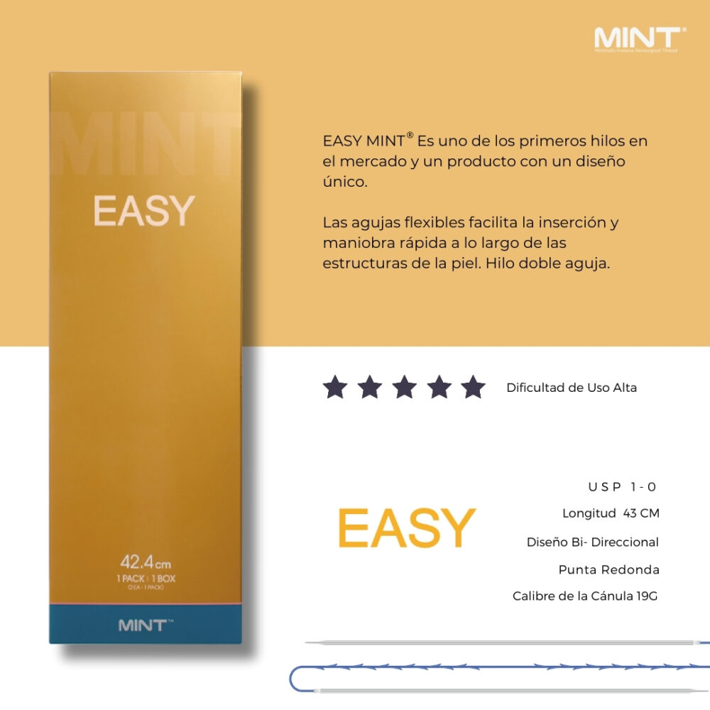 Hilos tensores Mint Easy con diseño bidireccional para rostro y cuello