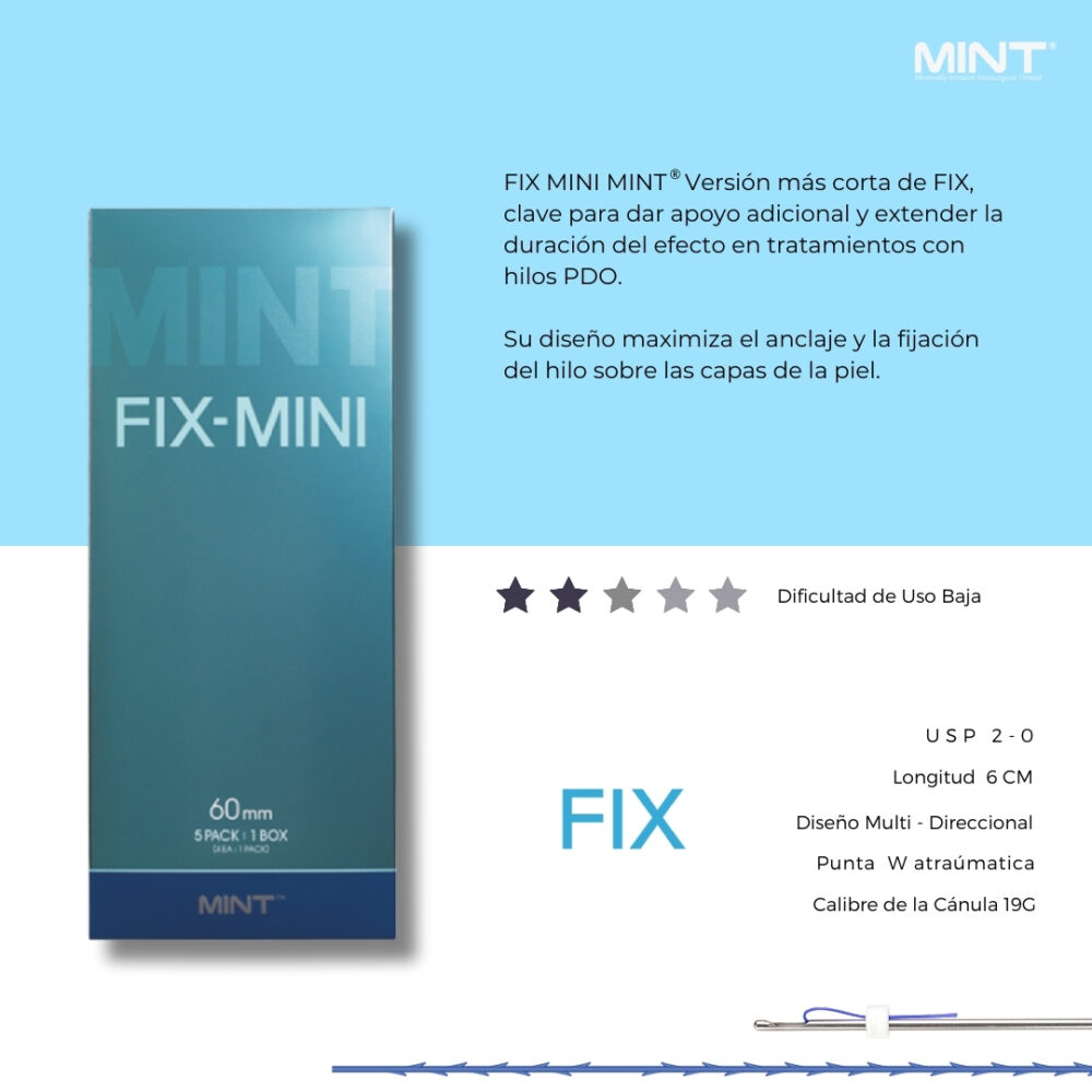 Mint Fix-Mini hilo espiculado precanulado